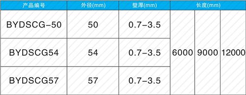 庆元法兰式声测管现货规格尺寸